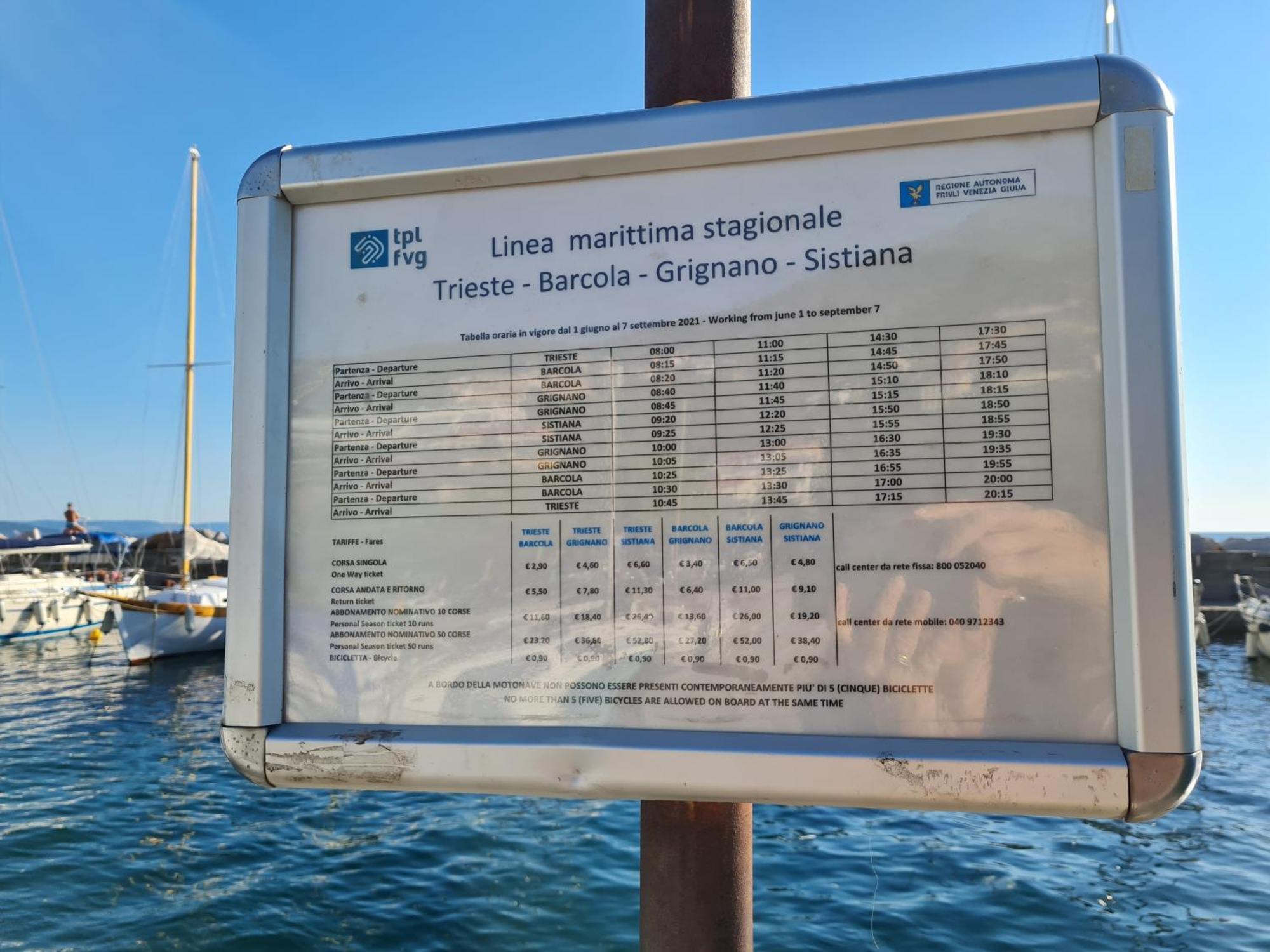 Apartment Small Miramare Sogno Sul Mare Trieste